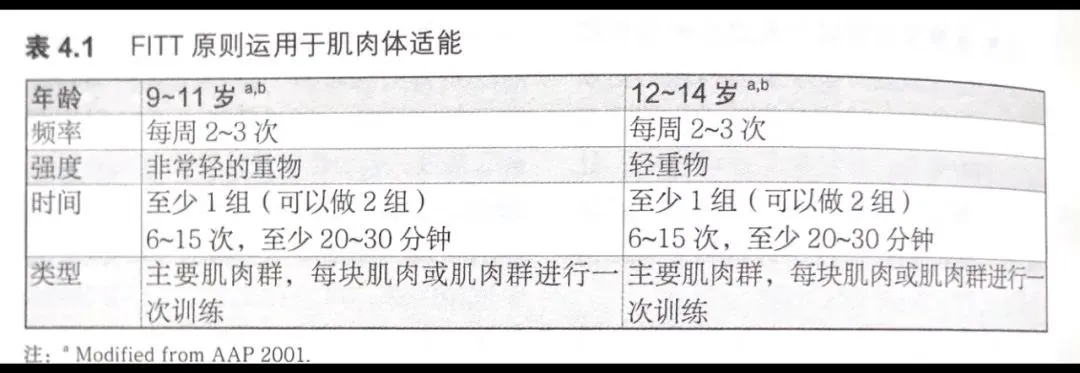 制定篮球交流计划以促进个人技能发展的方法_2